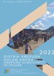 Abepura Subdistrict in Figures 2022