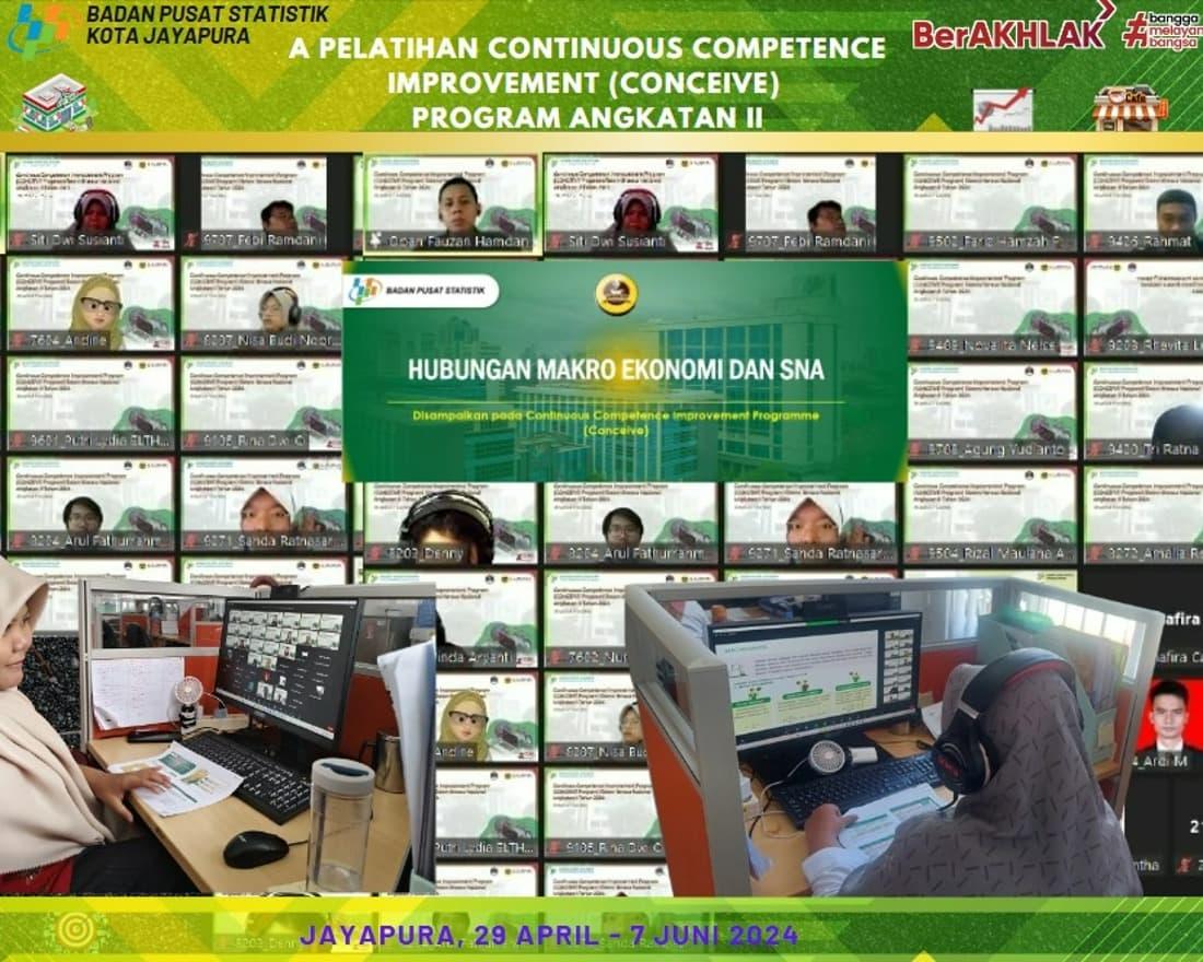 Pelatihan Continuous Competence Improvement (CONCEIVE) Program Angkatan II