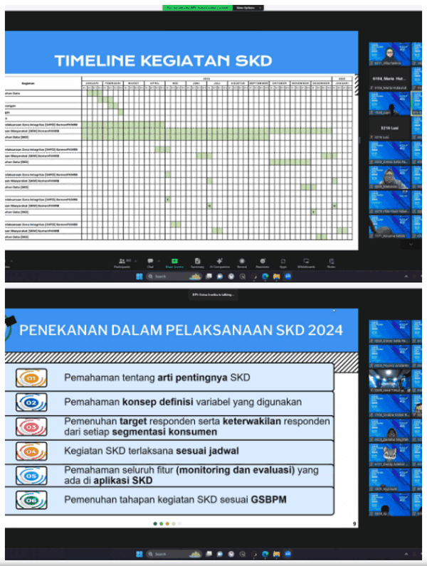 BPS KOTA JAYAPURA MENGIKUTI BRIEFING SURVEI KEBUTUHAN DATA TAHUN 2024