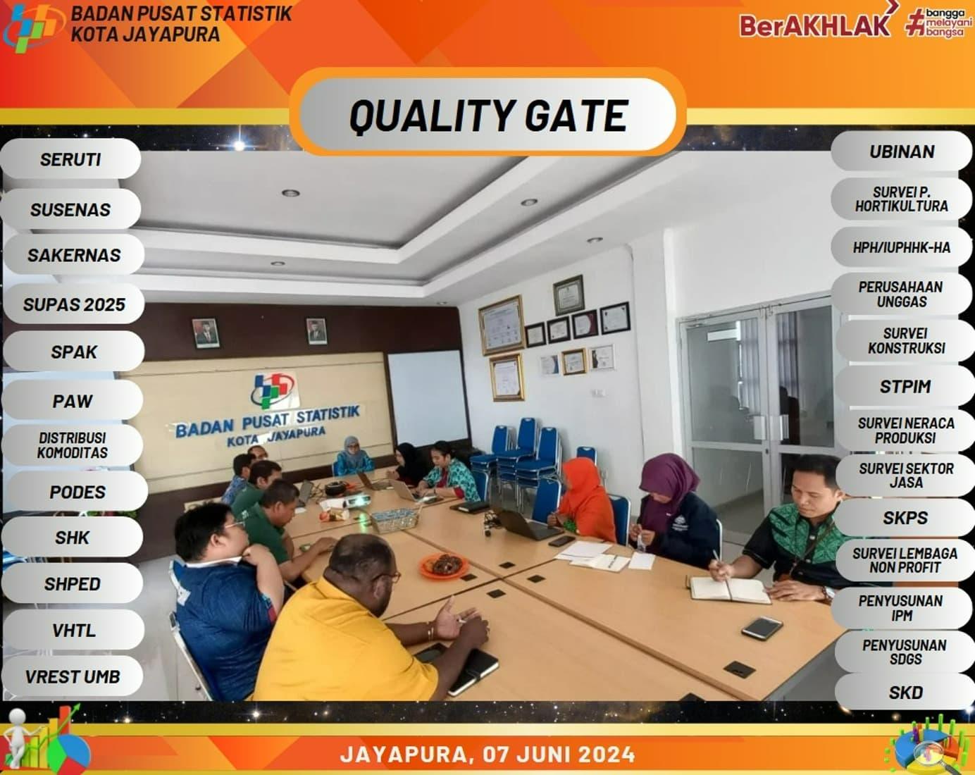 Internalisasi Penjaminan Kualitas melalui Quality Gates