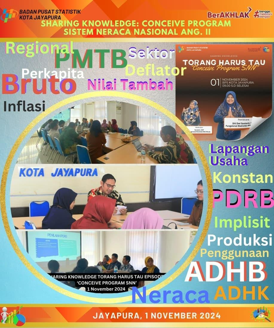 Sharing Knowledge: Conceive Program Sistem Neraca Nasional Angkatan II