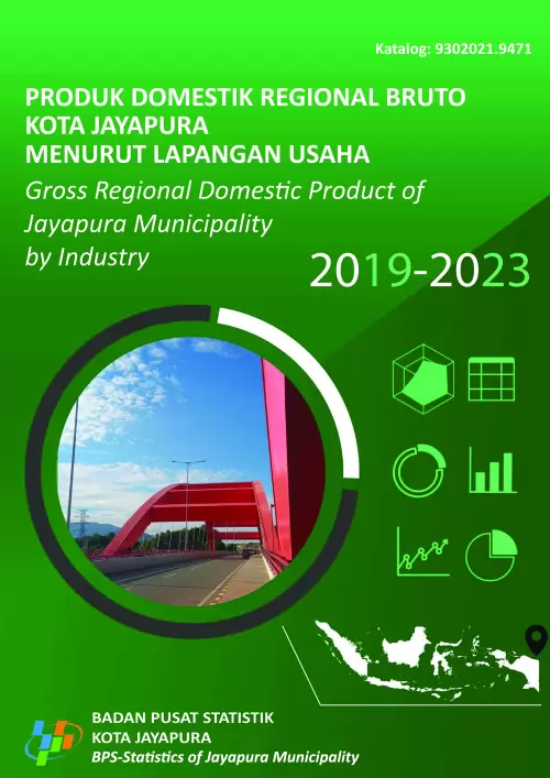 Produk Domestik Regional Bruto Kota Jayapura Menurut Lapangan Usaha 2019-2023
